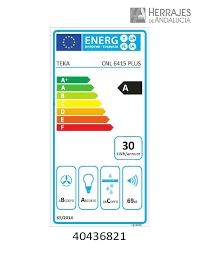 Campana extractora Teka 6415 Plus LED