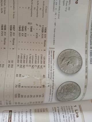 2 Monete Regno Italia 1939