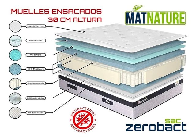 Materasso + divano letto