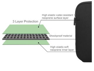 Funda portátil 16 pulgadas triple acolchada