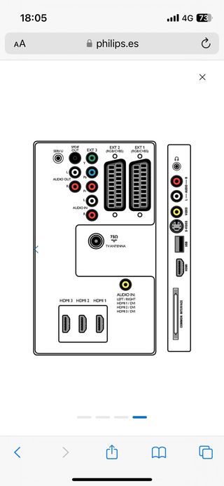 Television philips 32 plf 5403d 12