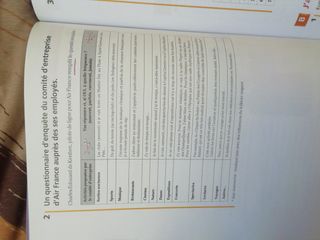 Libro de texto en francés para obtener vocabulario