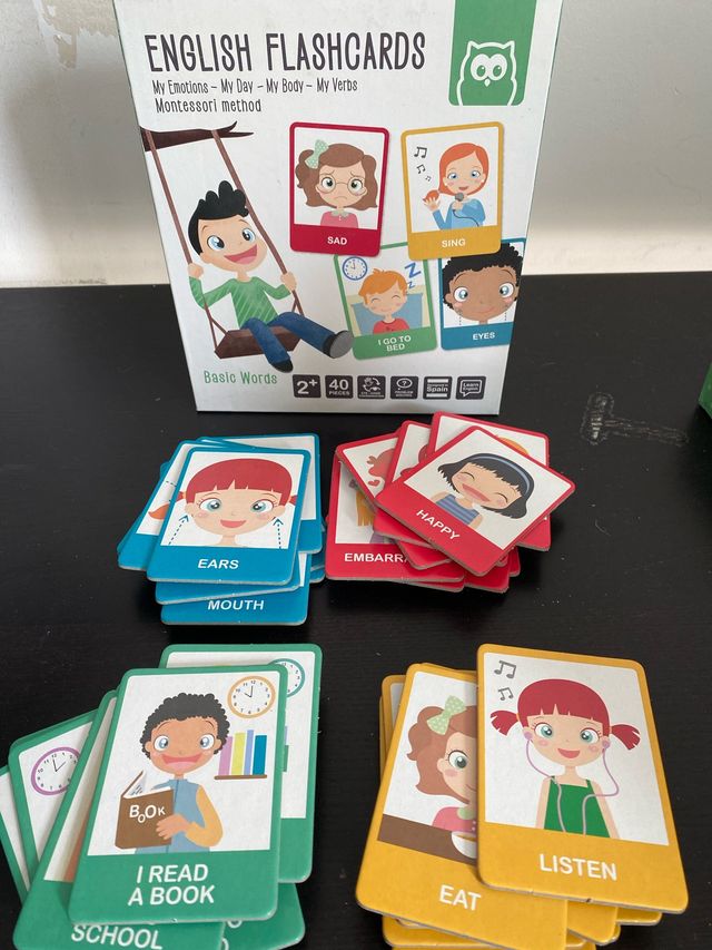 Flashcards inglés: emociones, días, cuerpo, verbos