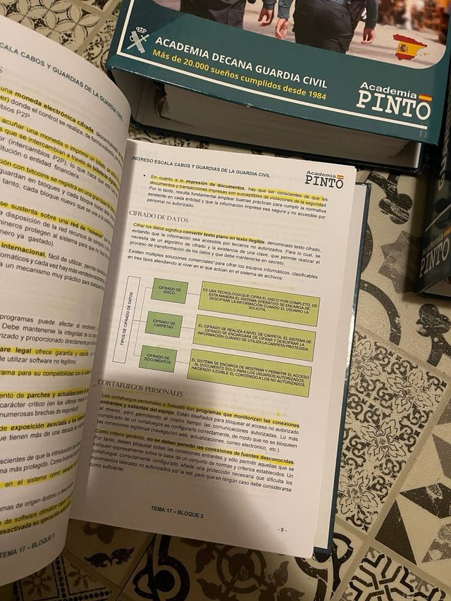 Libros oposición Guardia Civil