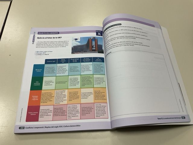 Cuaderno actividades Historia Contemporánea