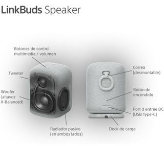 Altavoz Sony LinkBuds blanco
