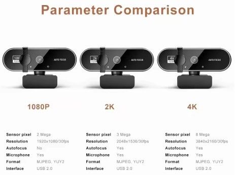 CAMARA WEB 1080 Full HD 90 grados NUEVA