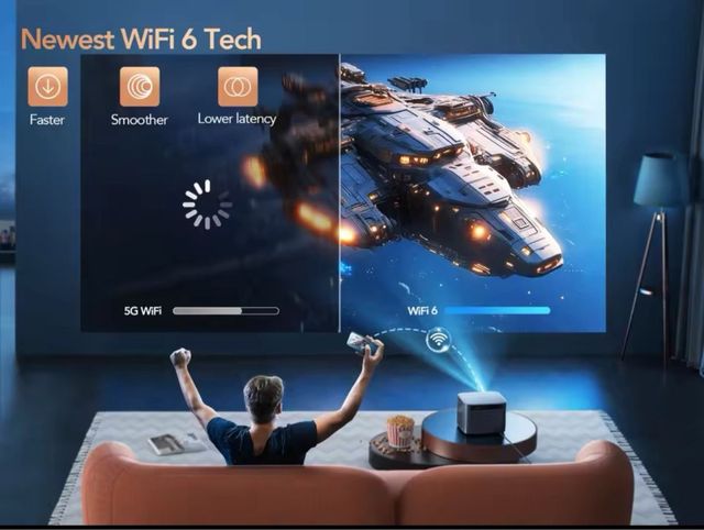 Proiettore TOPTRO 4K Android WiFi 6