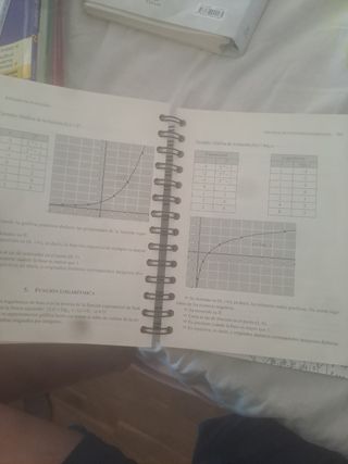 Matemáticas fáciles para bachillerato