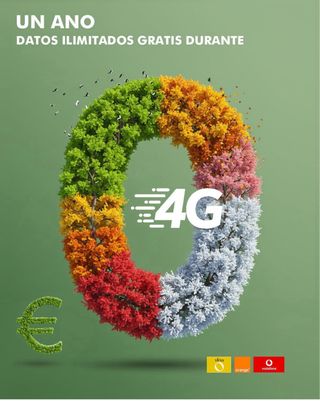 Cámara vigilancia 4G Solar