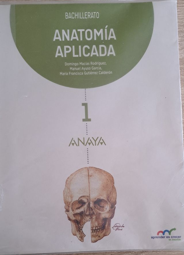 Anatomía Aplicada.