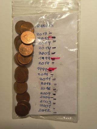 Monedas 1c España 2003-2019