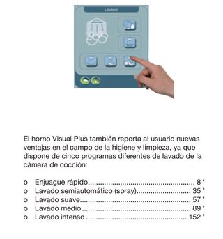 Horno Fagor Visual Plus