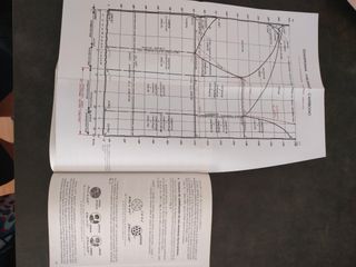 Ciencia de materiales.