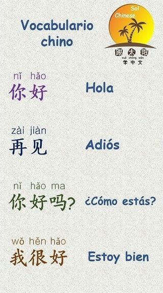 Clase de chino en línea