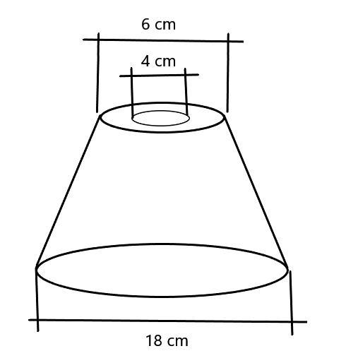 2 Paralumi Vetro Bianco cono opaco con righe