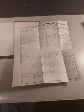 LIBRO DEL REPARADOR