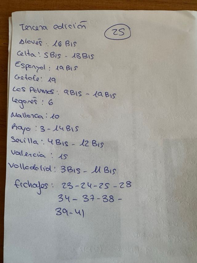 Cromos Liga Este 24/25 (2ª-3ª-4ª edicion)