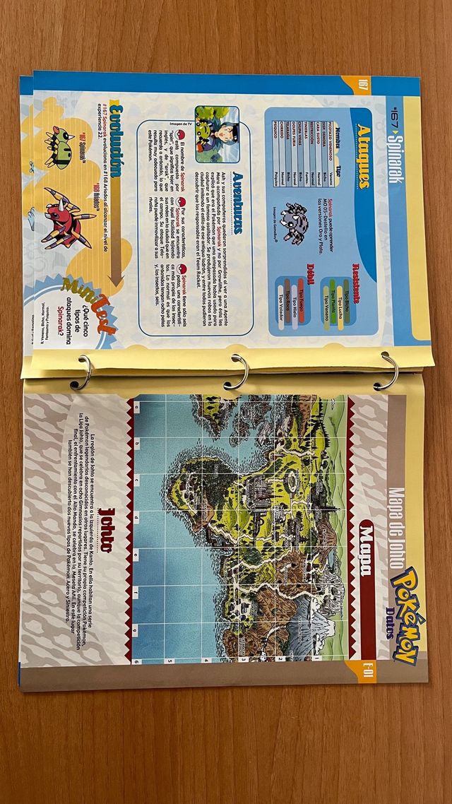 Enciclopedia Pokémon 2001