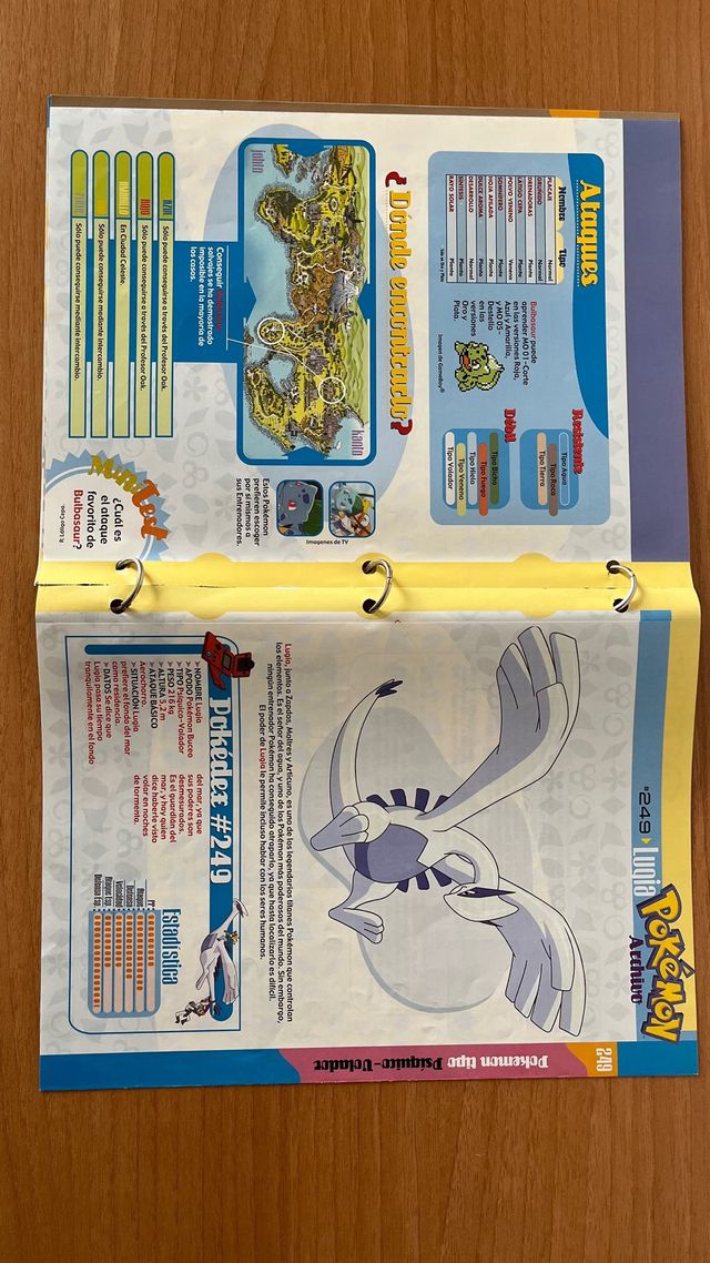 Enciclopedia Pokémon 2001