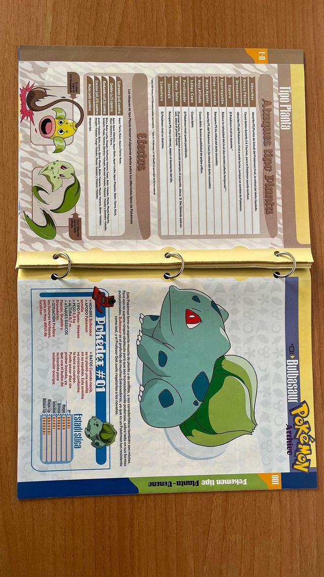 Enciclopedia Pokémon 2001