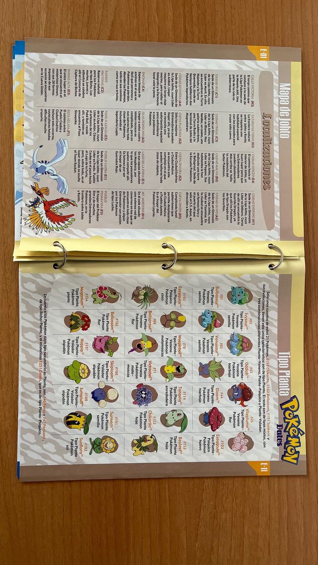 Enciclopedia Pokémon 2001