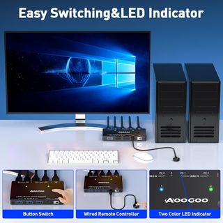 Conmutador KVM HDMI 2.1 8K /2 PC 1 monitor / USB 3