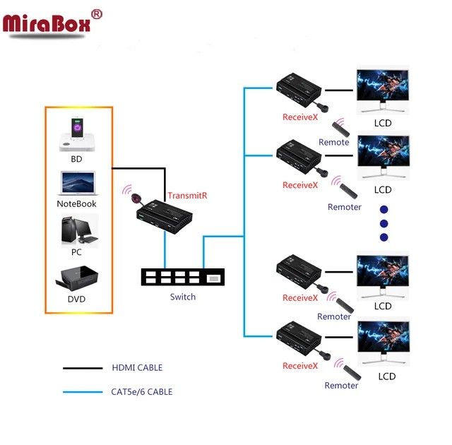Mucar cdl20obd2 car auto diagnostic tools