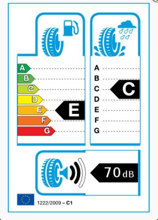 Neumático LANVIGATOR 195/55R16