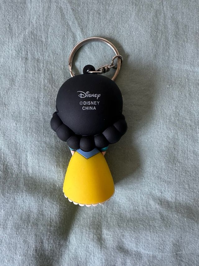 Llavero Blancanieves Disneyland París