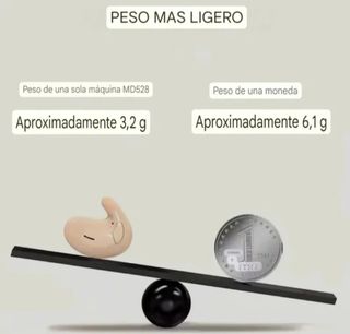 Mini Auriculares Bluetooth intrauditivos OFERTA!!!