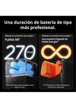 SwitchBot Lock Pro - Cerradura Inteligente