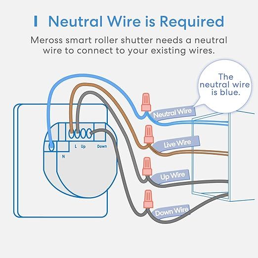 Meross MRS100 Interruptor Persiana WiFi