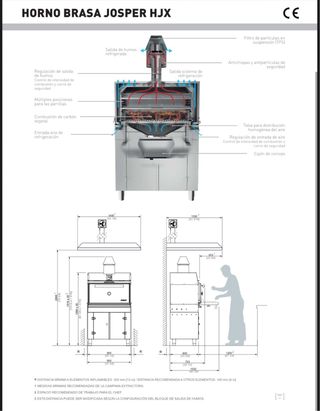 Horno Josper profecional 