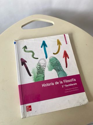 Historia de la Filosofía 2.º Bachillerato