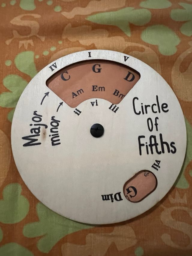 Cerchio delle Quinte in legno