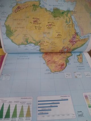 Geografía E Historia, 1 Eso principado de asturias