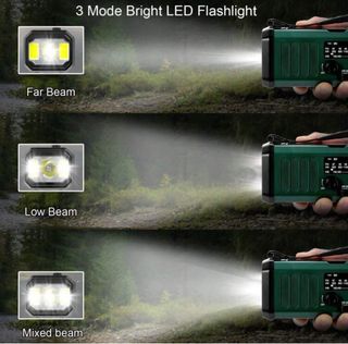 Radio Emergenza Portatile - Torcia LED