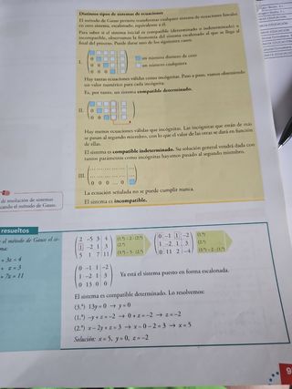 Matemáticas II.