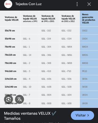 Cortina Velux - Estor Beige