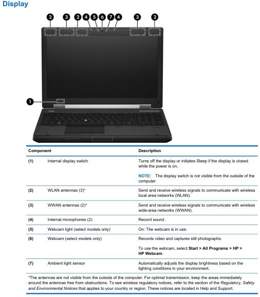HP EliteBook 8560w - Portatile