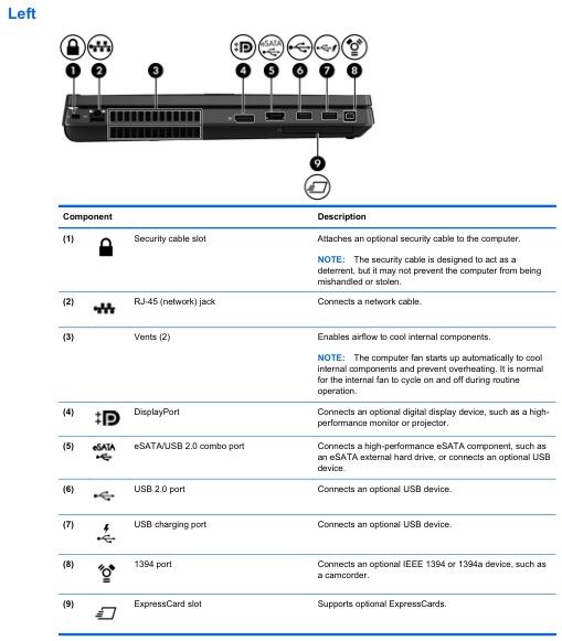 HP EliteBook 8560w - Portatile