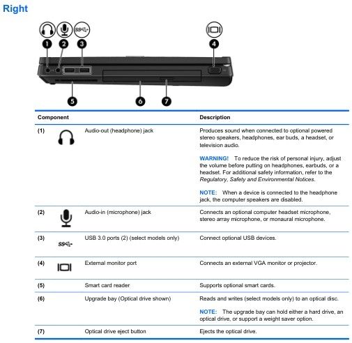 HP EliteBook 8560w - Portatile