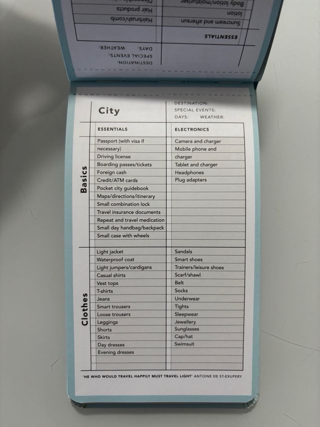 Lonely Planet Packing List