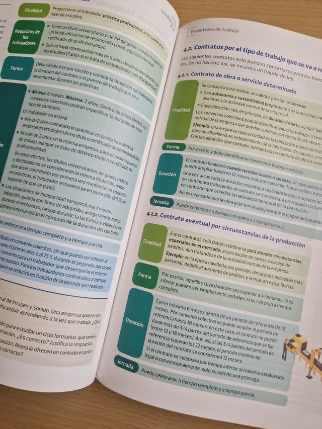 Formación y orientación laboral 360°