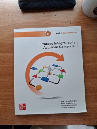 Proceso integral de la actividad comercial