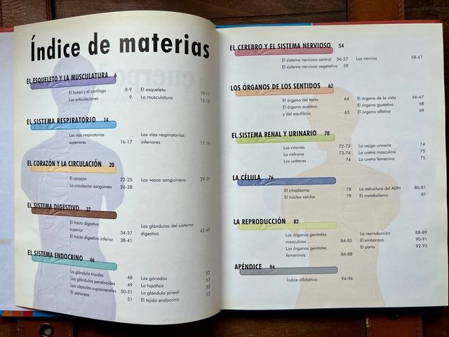 Libro El cuerpo humano