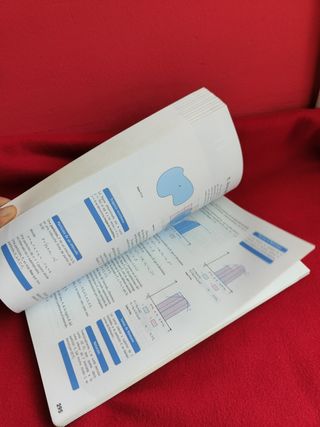 Inicia Matemáticas 2.º Bachillerato. Libro del ...
