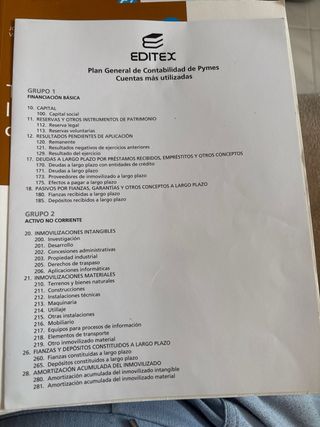 Tratamiento de la documentación contable