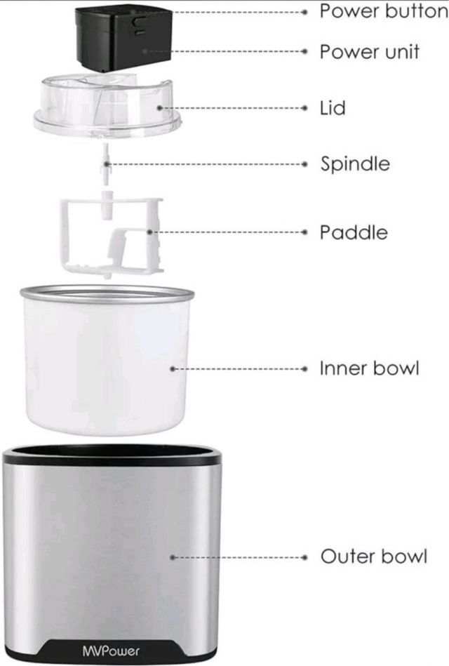 Heladera de helados 2L - Máquina para hacer helado